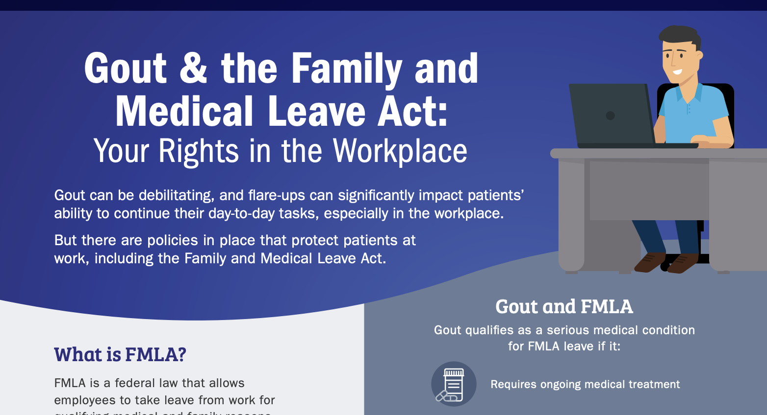 Gout & the Family and Medical Leave Act